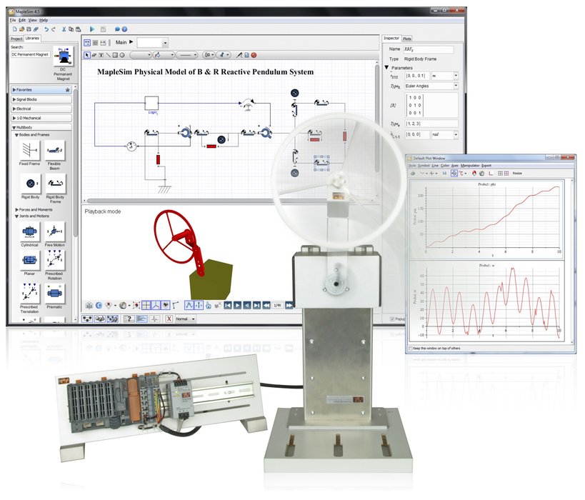 Partenariat B&R - Maplesoft pour accélérer la simulation HIL